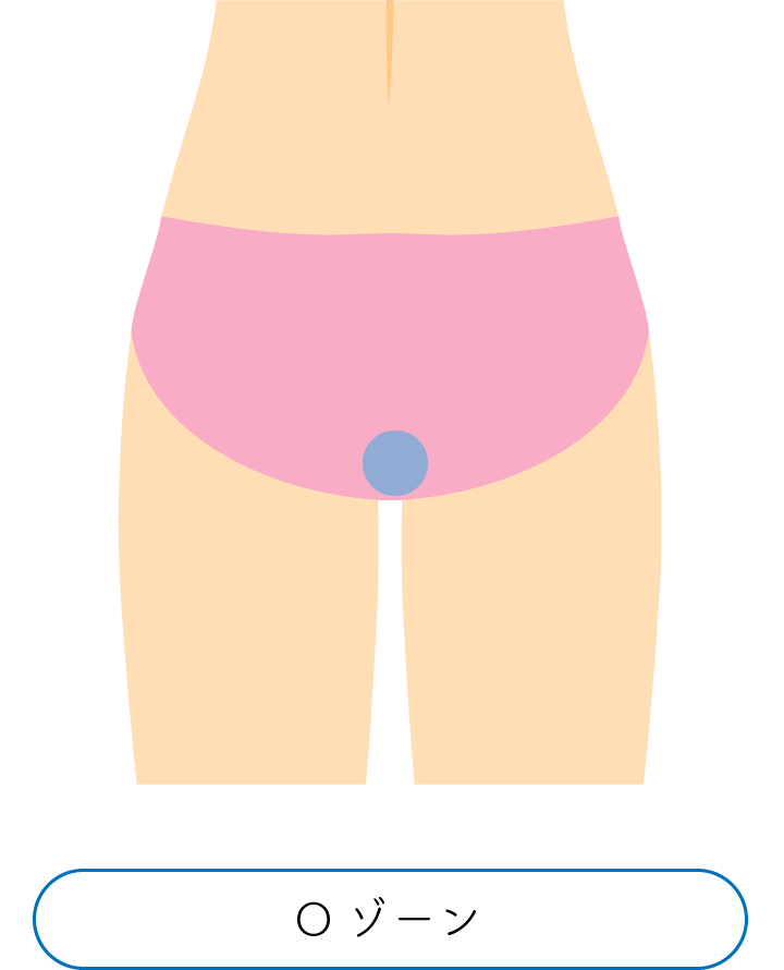 Oゾーン