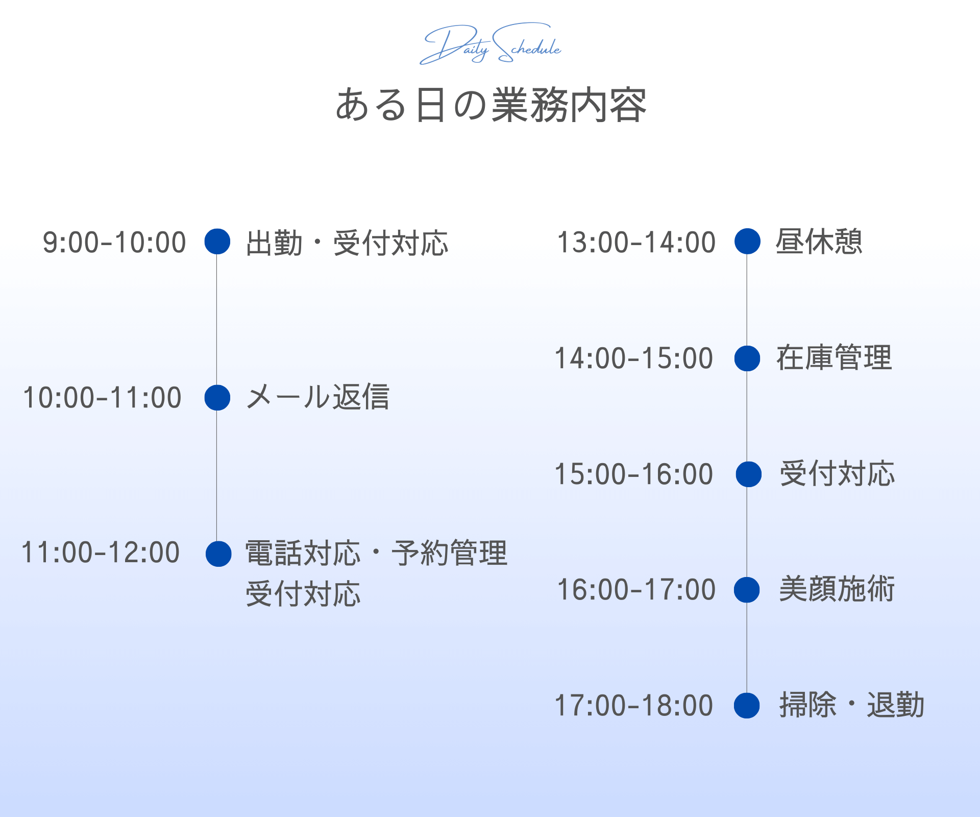 脱毛事務1日のスケジュール