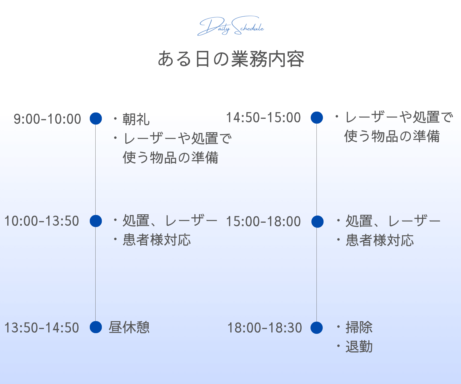 つくば土浦院 看護師 ある日の業務内容250124