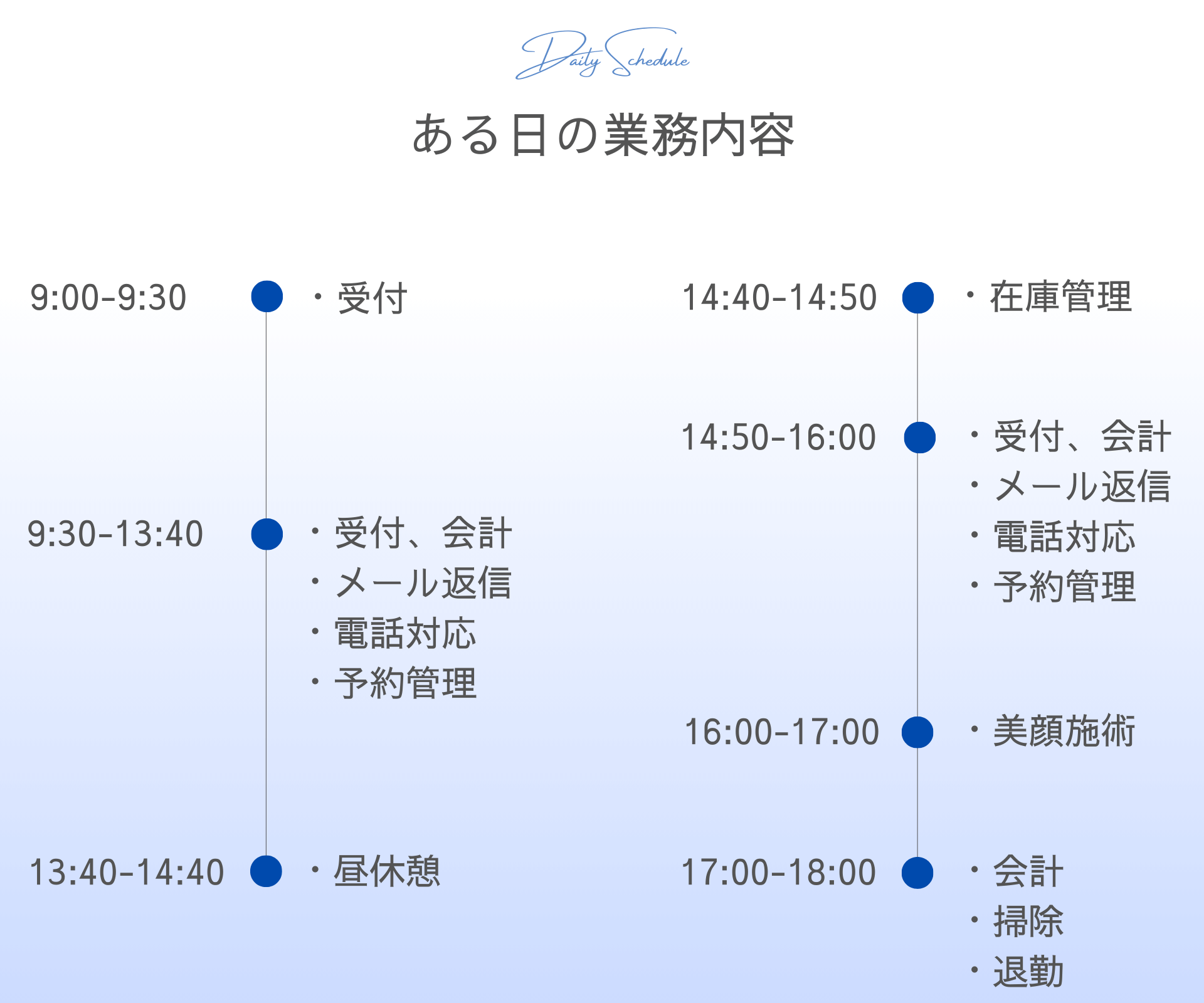 つくば土浦院 脱毛事務 ある日の業務内容250124