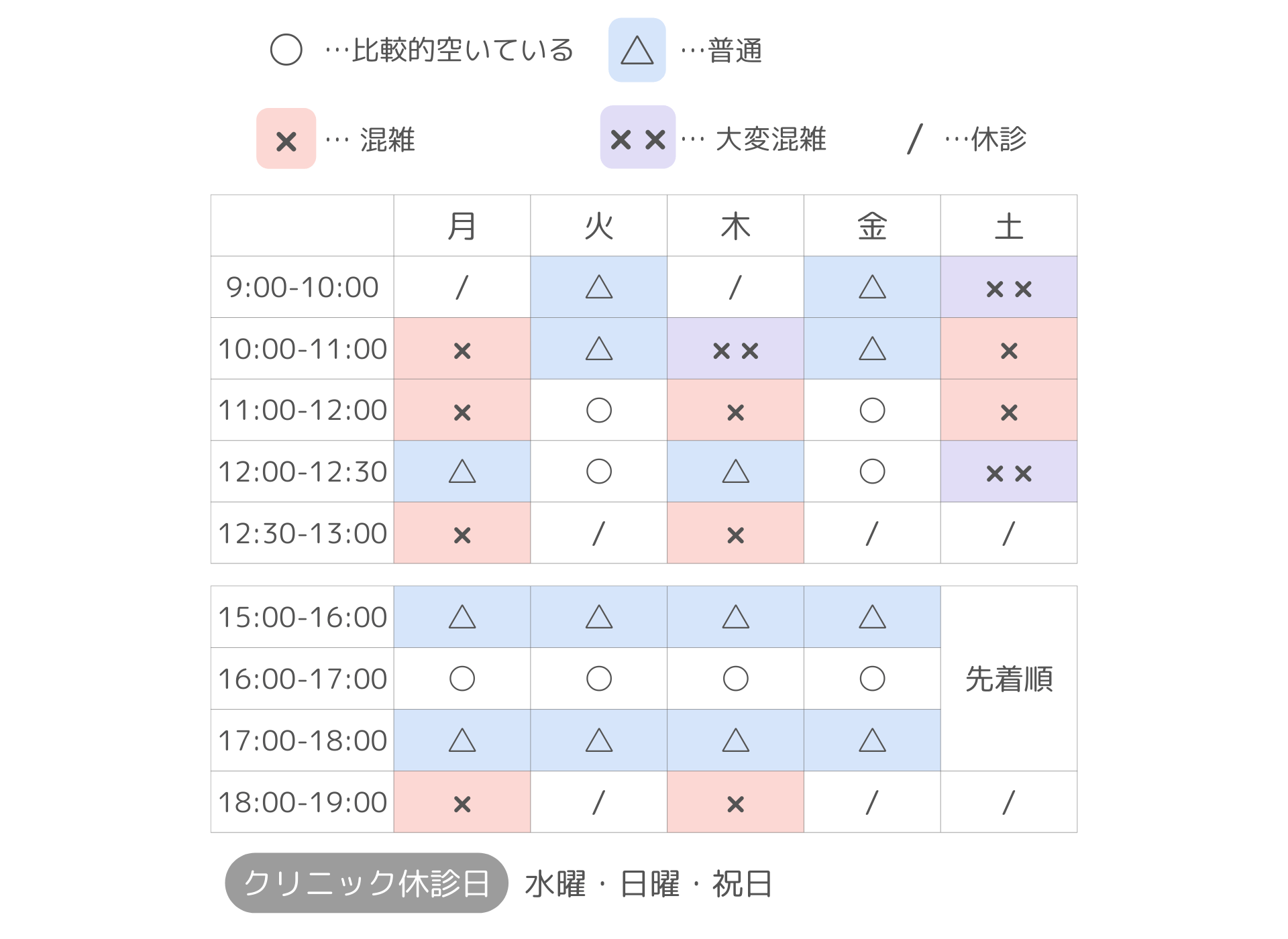 250418改定 つくば・土浦院 混雑表 PC版
