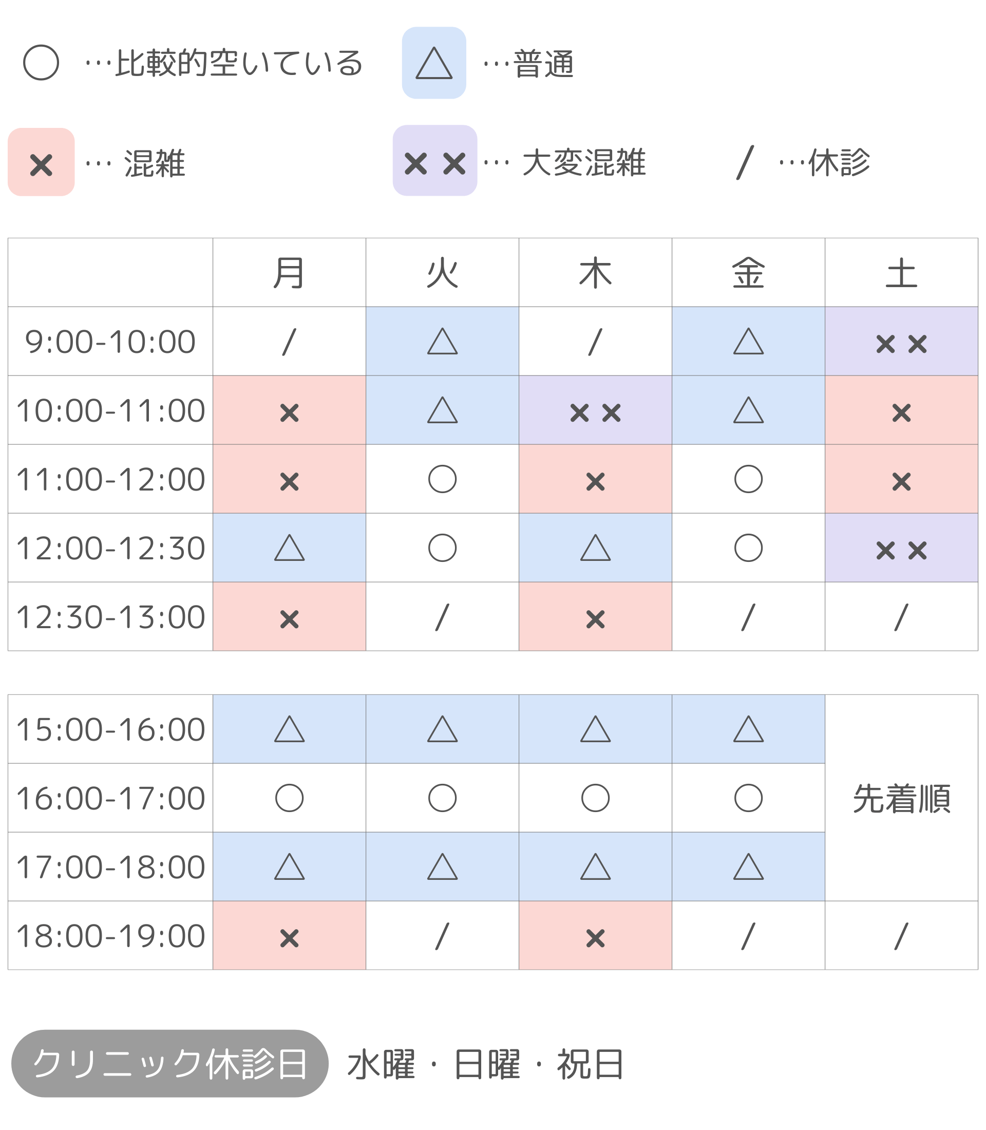 250418改定 つくば・土浦院 混雑表 SP版