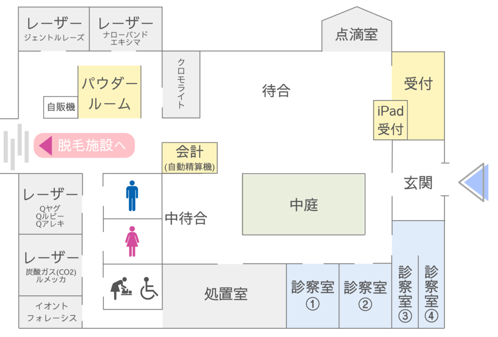 250624土浦院クリニック院内マップ