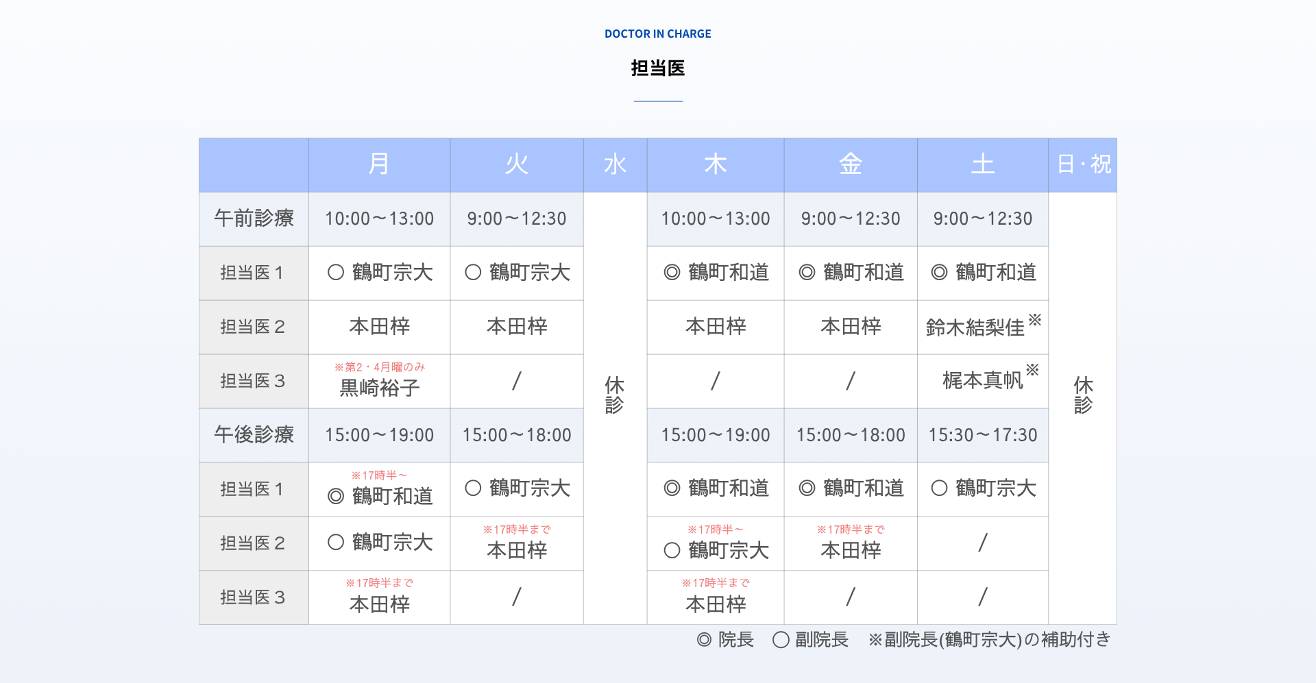 250701【PC用】診療担当医 (2)