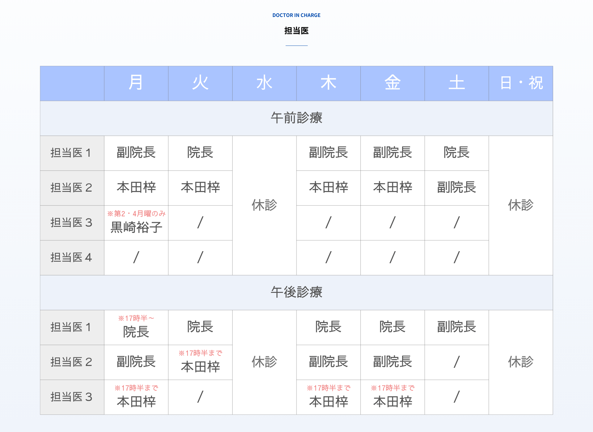 250602 PC用 診療担当医