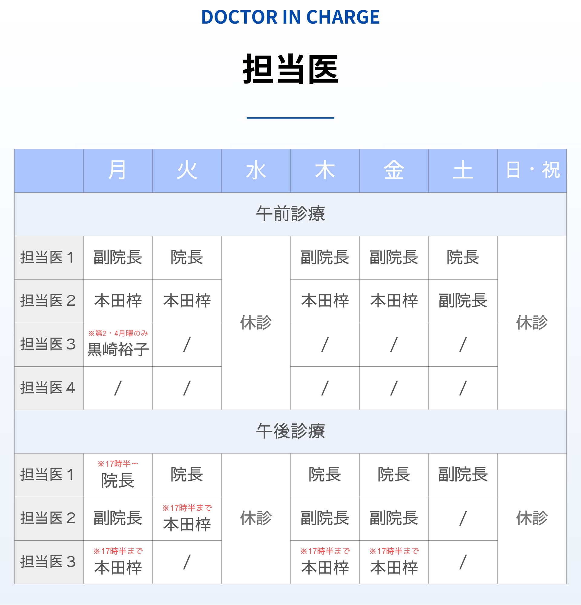 250602 SP用 診療担当医