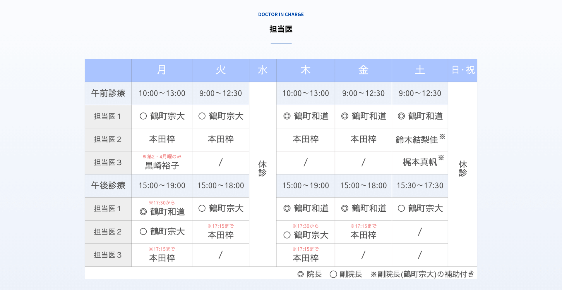 250704【PC用】診療担当医