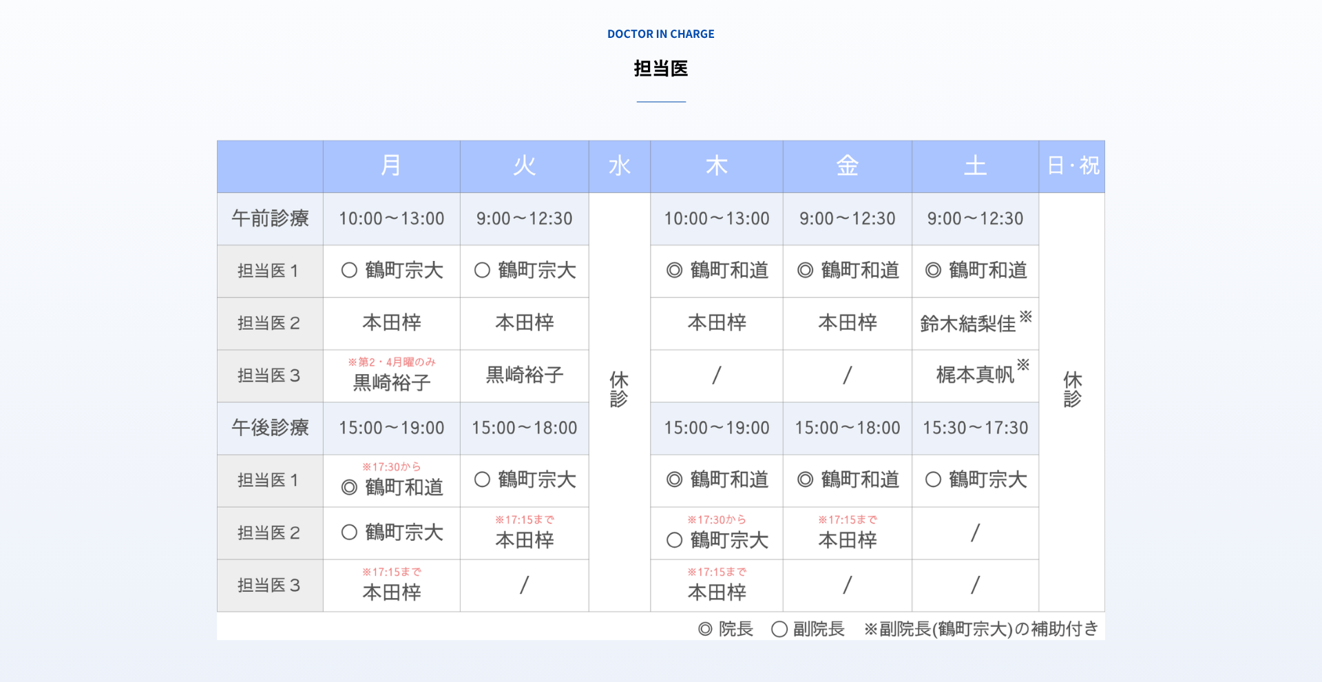 250729【PC用】診療担当医