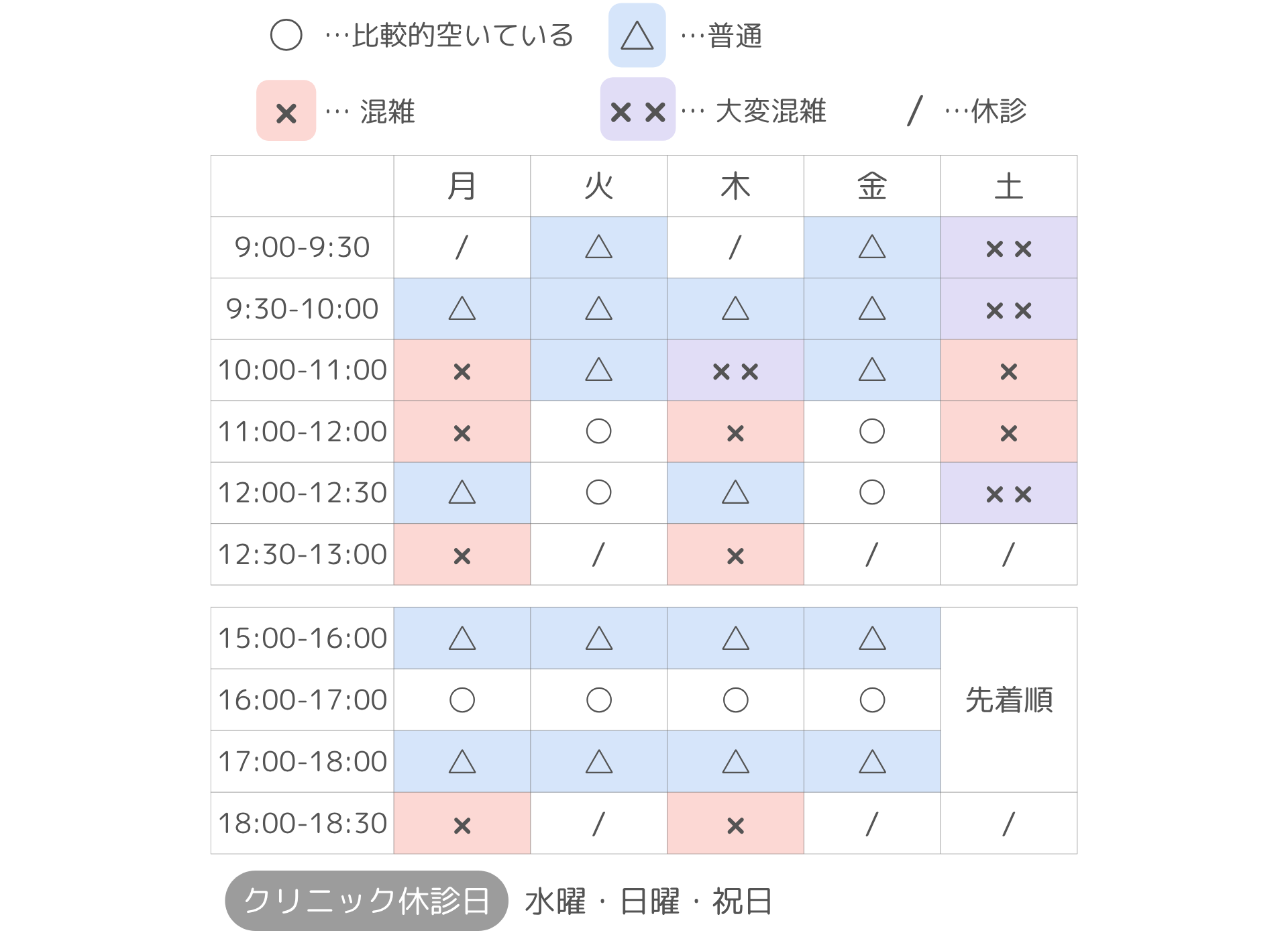 250818【HP・PC用】つくば・土浦院 混雑表