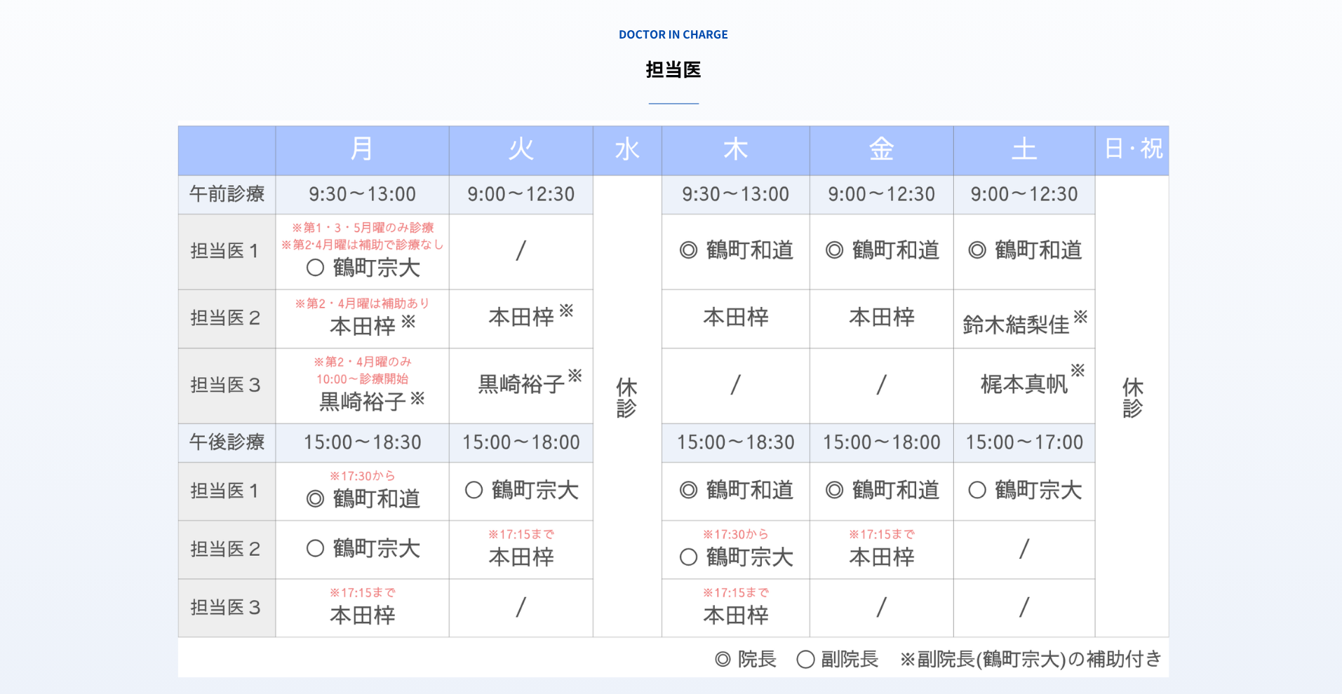 250818【HP・PC用】診療担当医