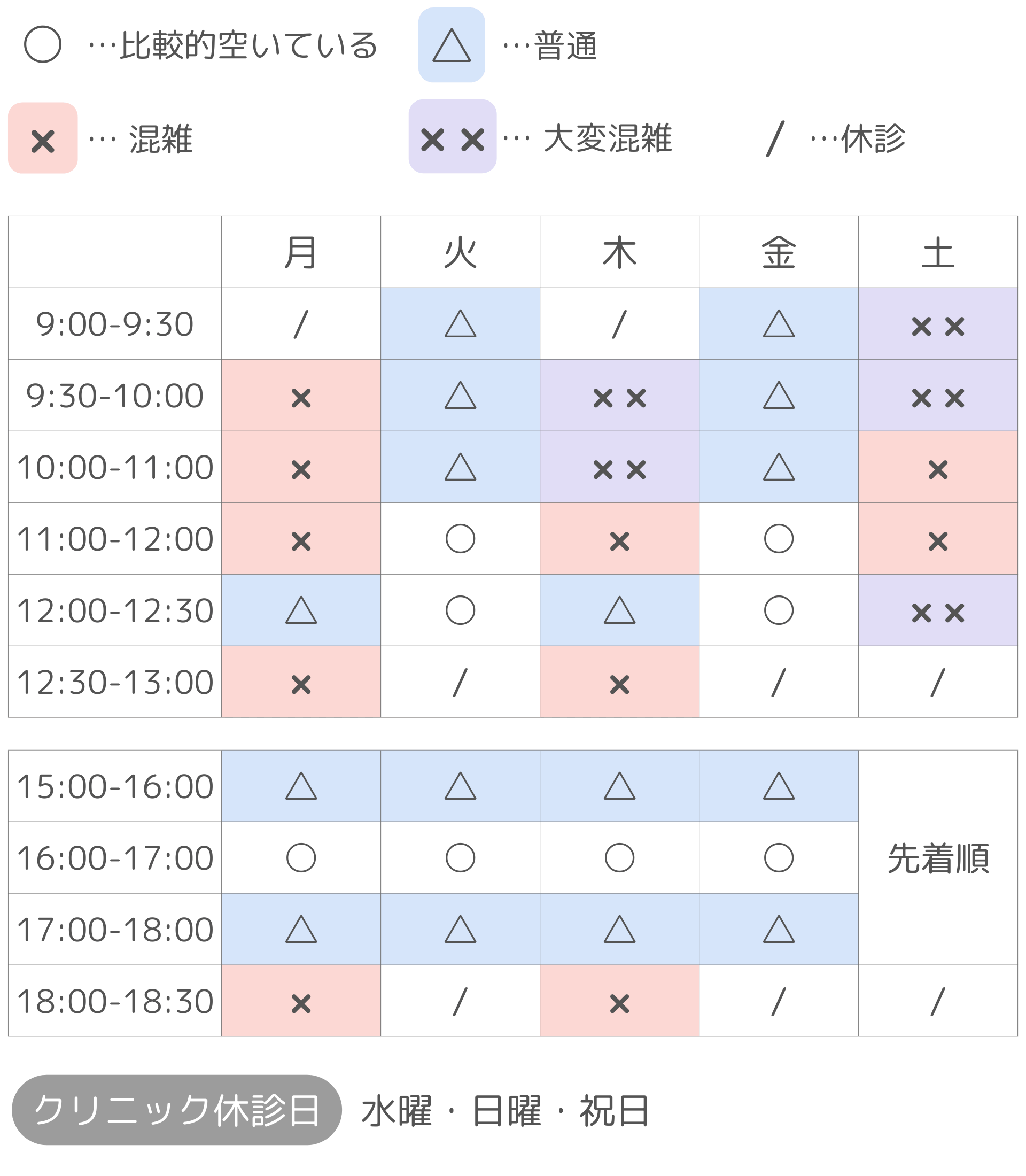 250818【HP・SP用】つくば・土浦院 混雑表 (1)