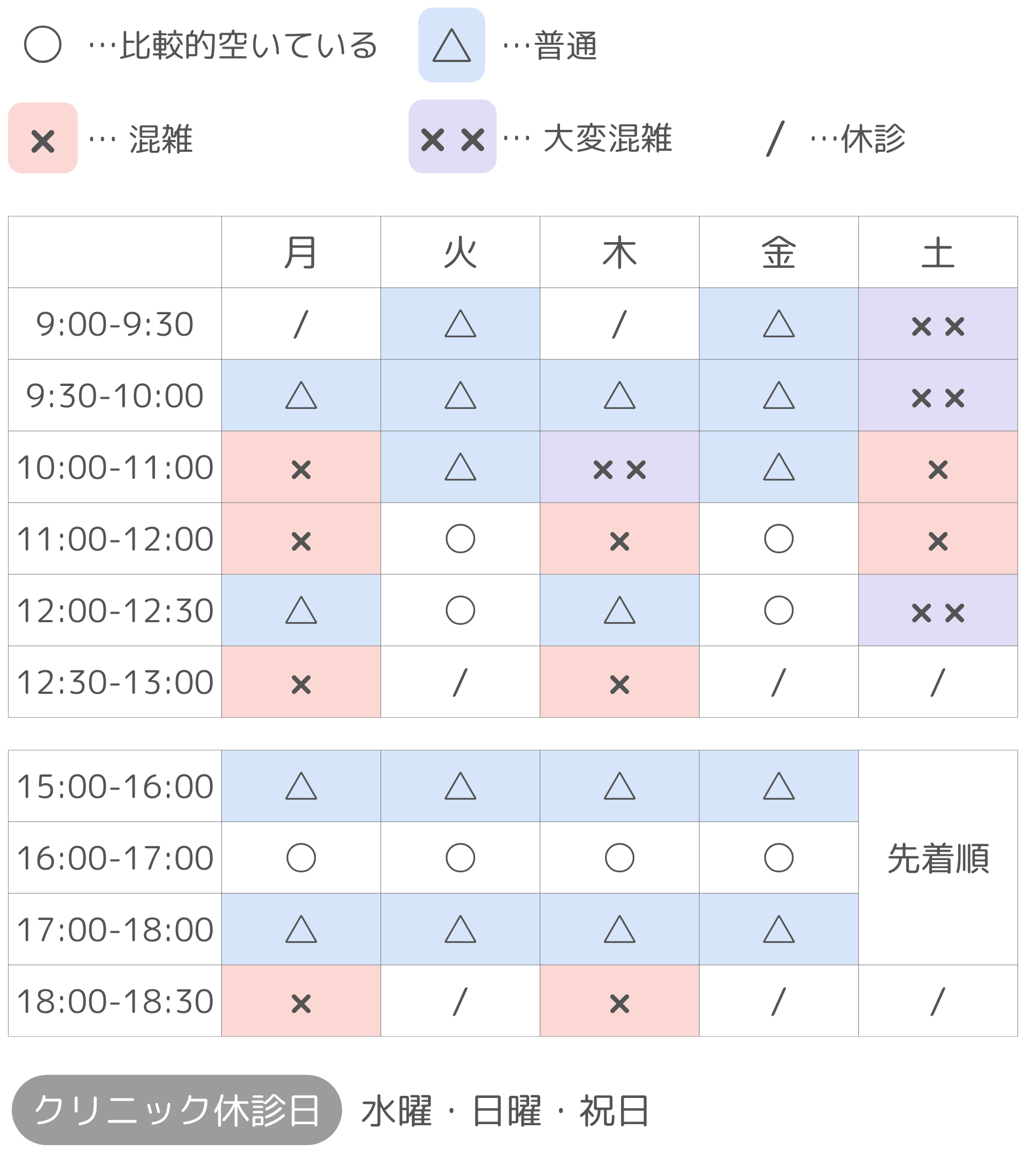 250818【HP・SP用】つくば・土浦院 混雑表