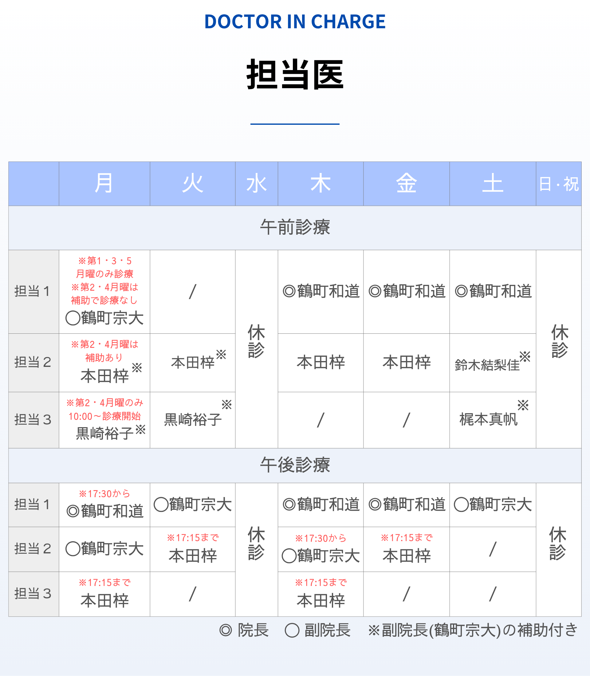 250818【HP・SP用】診療担当医